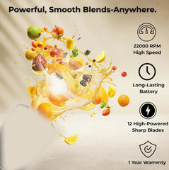 Portable USB Rechargeable 6-Blade Juicer Blender – 420ml Travel Smoothie Maker with Handle & Straw