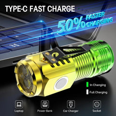 USB Rechargeable LED Flashlight | Mini Portable Torch with Clip & Magnetic Base | Multi-Mode Emergency Light