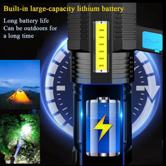 Outdoor Rechargeable LED Flashlight with COB Side Light – Multi-Mode High Brightness Camping & Fishing Torch (1 Pc)