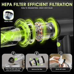 2-in-1 Cordless Mini Car Vacuum Cleaner – High Power USB Rechargeable Handheld Vacuum for Car, Home & Office