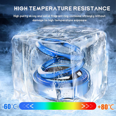 Solar Power Rotating Car Aroma Diffuser with 360° Double Ring Design | Automatic Solar Air Freshener for Car Dashboard, Home & Office