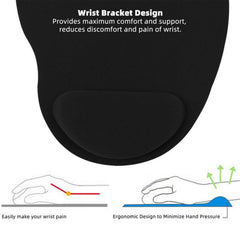 Close-up of the black mouse pad with text explaining its wrist bracket design and ergonomic benefits.