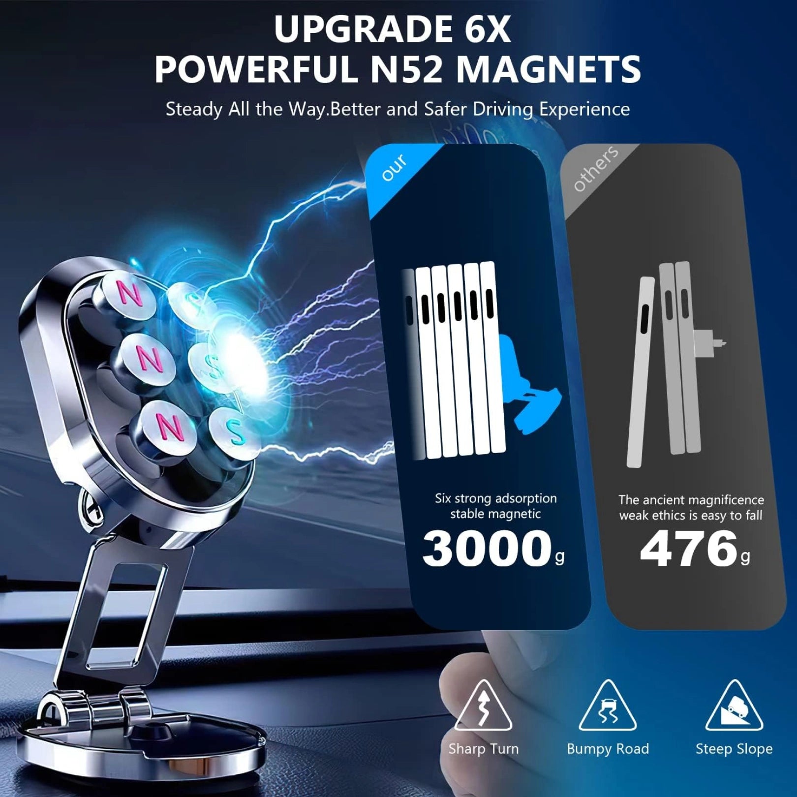 360° Rotating Magnetic Car Phone Holder | Metal Folding Magnetic Mount | Strong Alloy Dashboard & Windshield Holder (1 Pc)