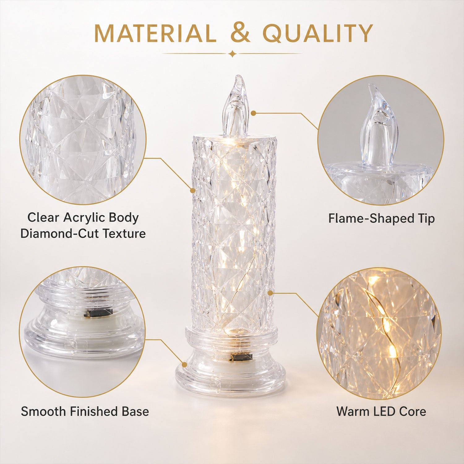 A clear faceted crystal LED candle light with callouts detailing its clear acrylic body, flame-shaped tip, smooth finished