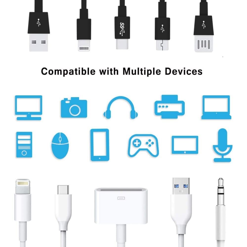 Side-by-side comparison of a protected versus unprotected charging cable.