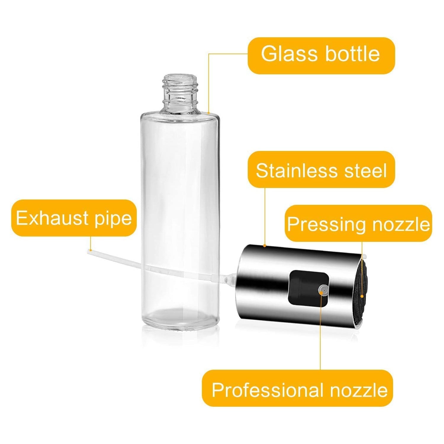 An exploded view of the oil sprayer, labeling the glass bottle, exhaust pipe, stainless steel, and pressing nozzle.