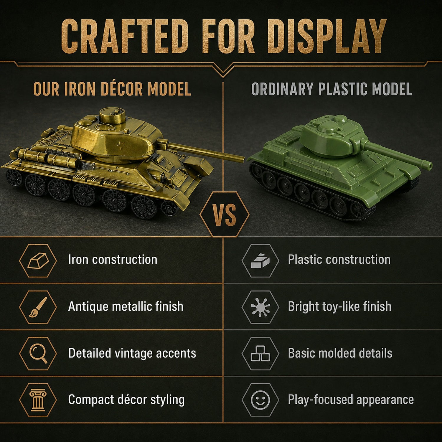 Iron Art Tank Model – Retro Vintage Desktop Decoration