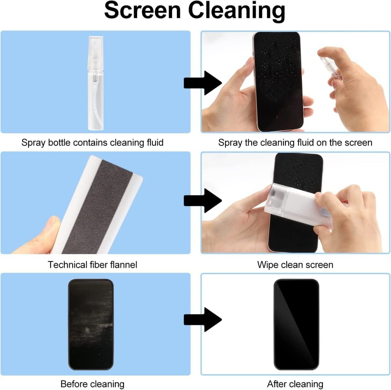 A step-by-step guide on how to clean a phone screen using the spray bottle and wiping cloth from the kit.