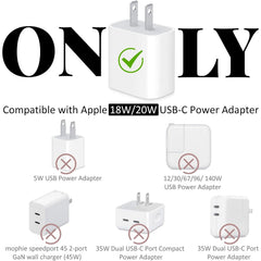 Assorted cartoon character charger cases displayed on a white background.