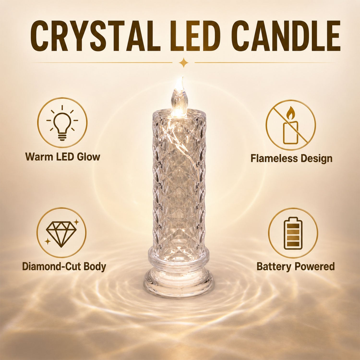 A clear faceted crystal LED candle light with icons highlighting its features: warm LED glow, flameless, diamond-cut body,