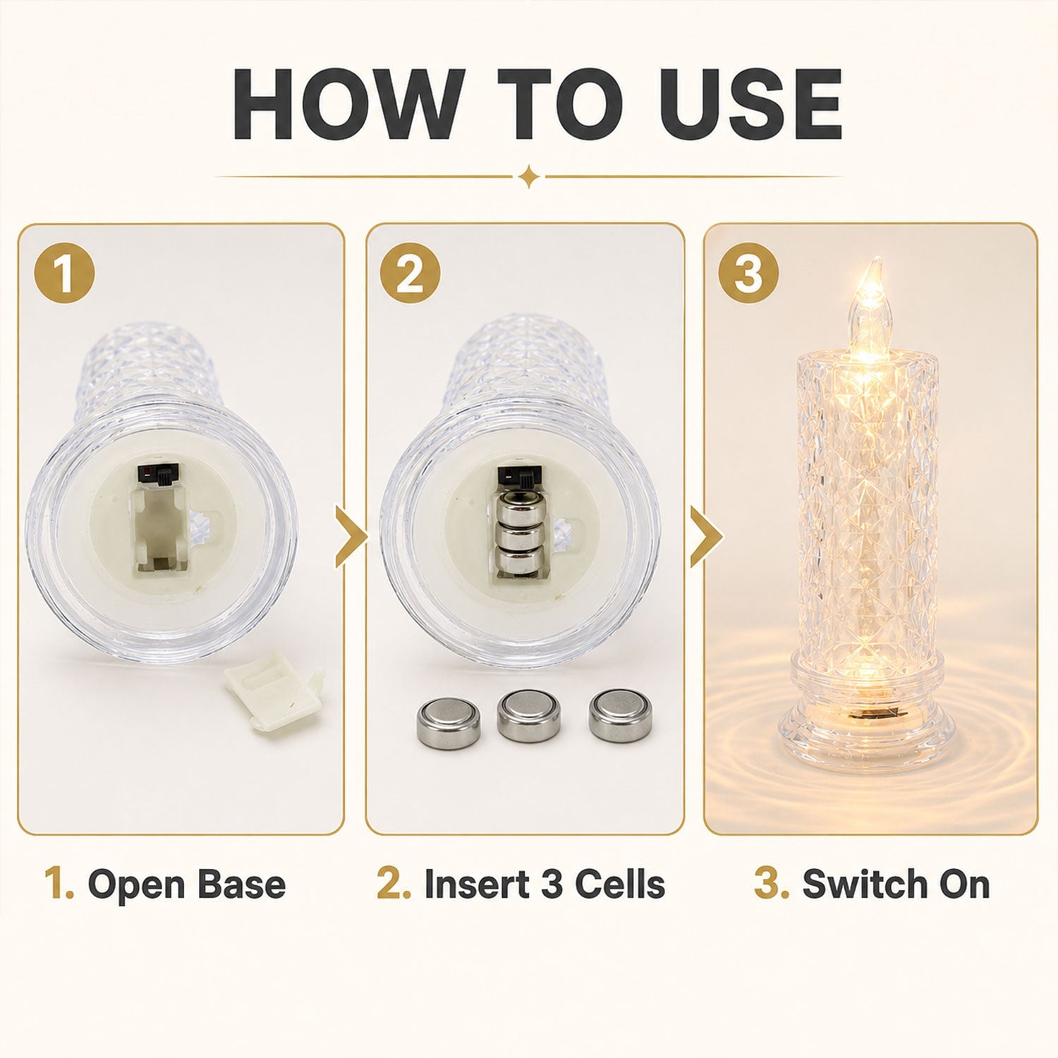 A three-step guide showing how to use the LED candle: open base, insert three cells, and switch on.