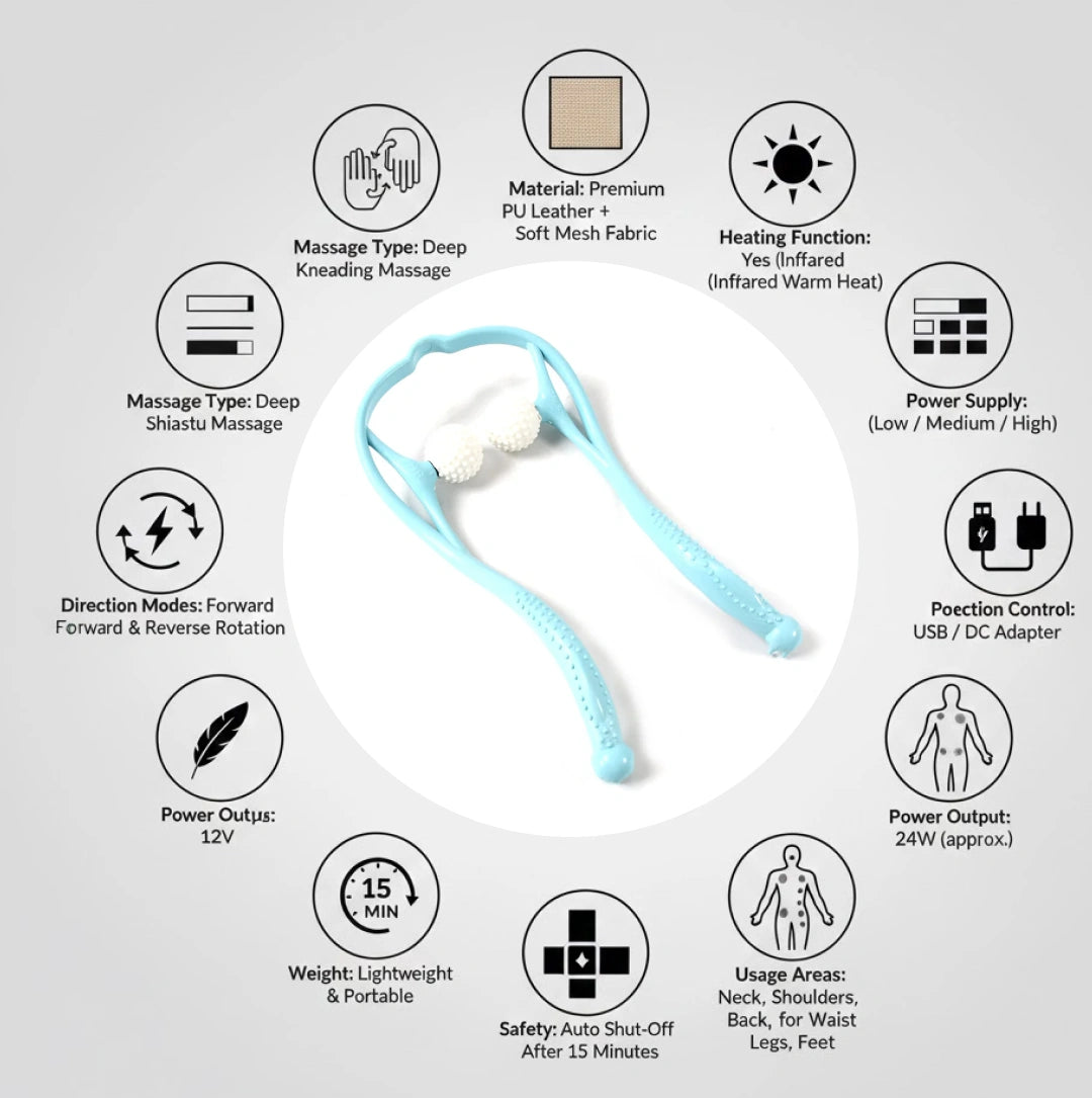 Portable Neck & Shoulder Massager | Manual Back & Waist Pain Relief Massage Tool for Men & Women