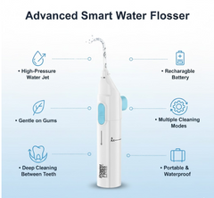 Diagram illustrating the internal components and functions of the Water Flosser.