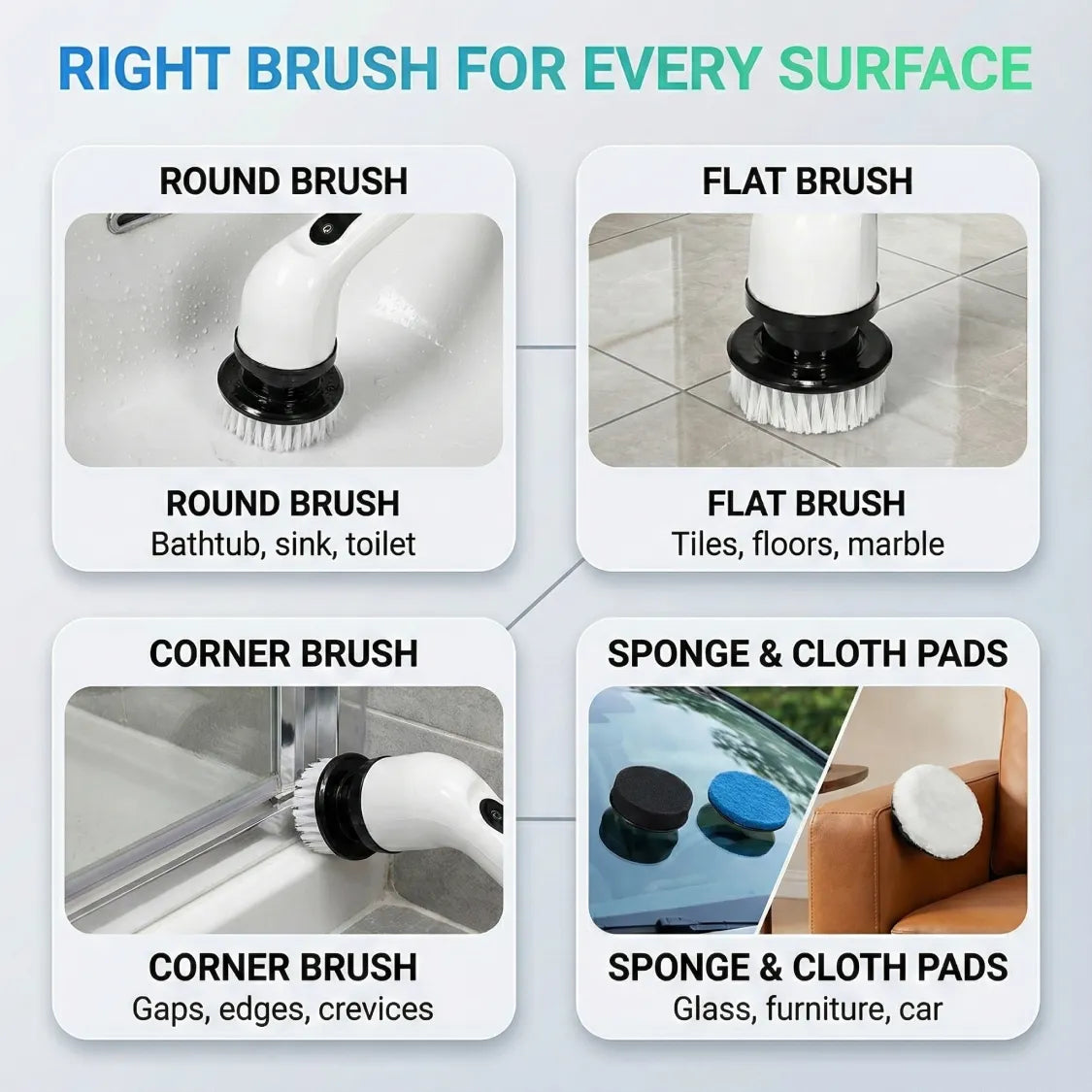 Electric Spin Scrubber Brush – 7-in-1 Cordless Cleaning Tool