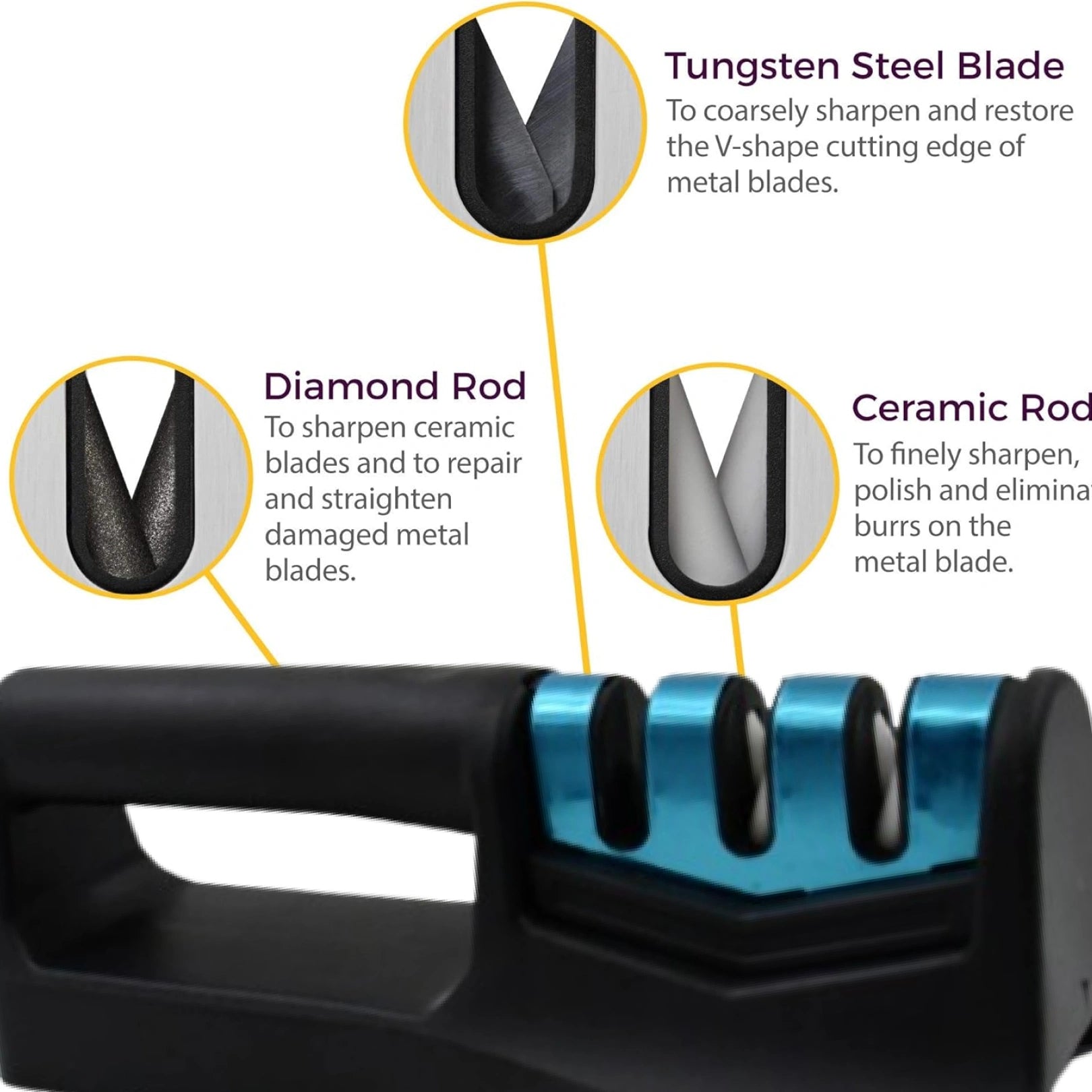 9-in-1 Knife Sharpener with Vegetable Chopper & Fish Scale Remover – 3-Step Handheld Knife Sharpener for Kitchen