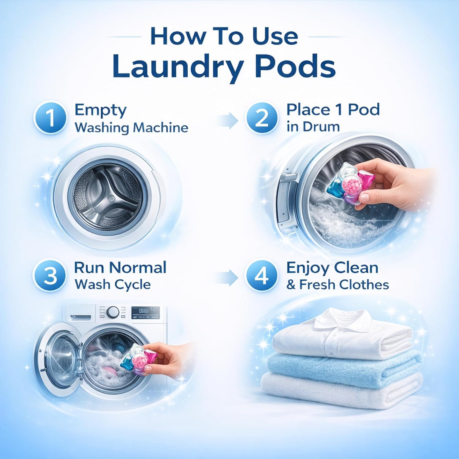 Laundry Detergent Pods 25 Pc | Ultra Clean Liquid Capsules for Powerful Stain Removal & Easy Wash