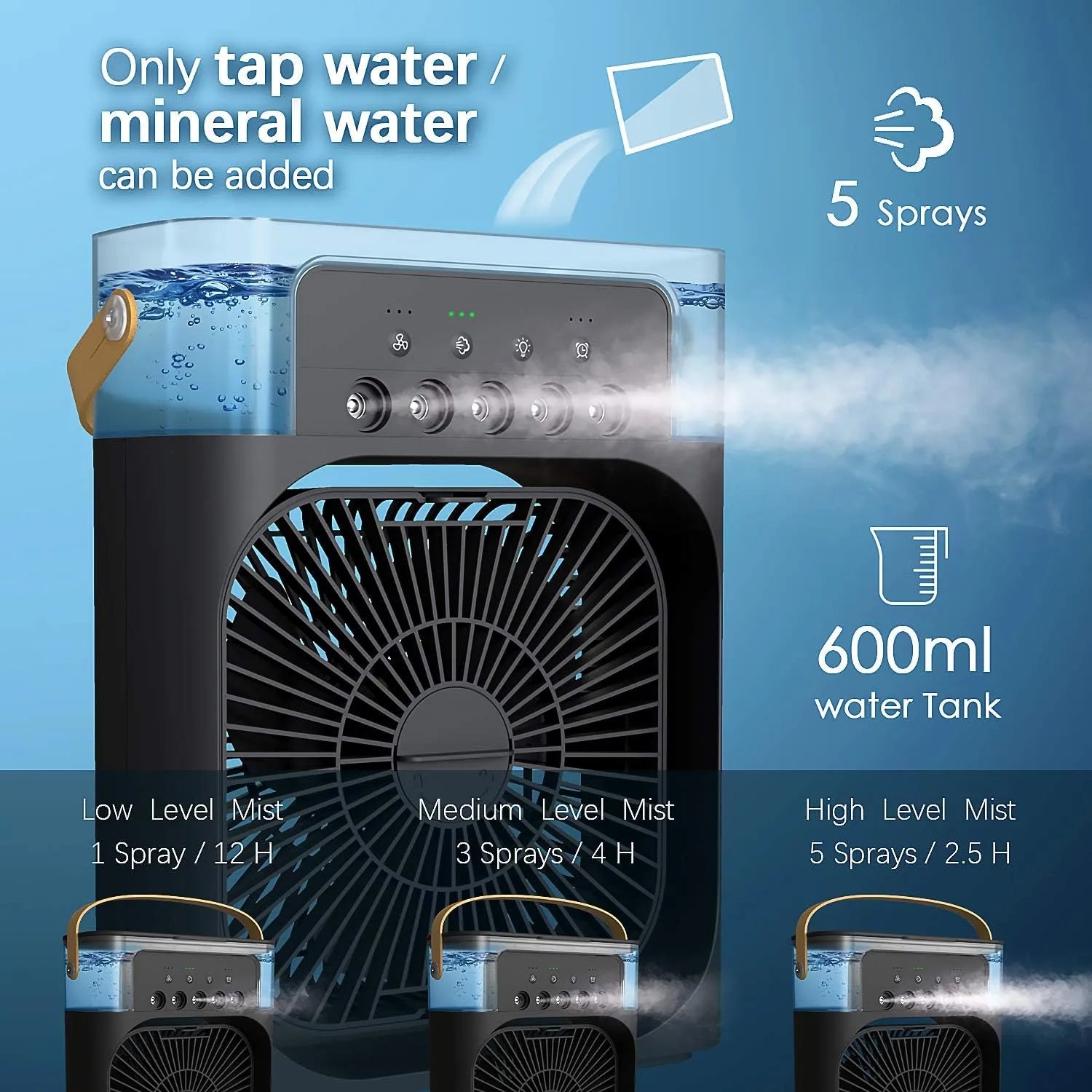 Mini Air Cooler Fan with Mist & LED Light | USB Rechargeable Portable Humidifier Fan for Desk & Travel