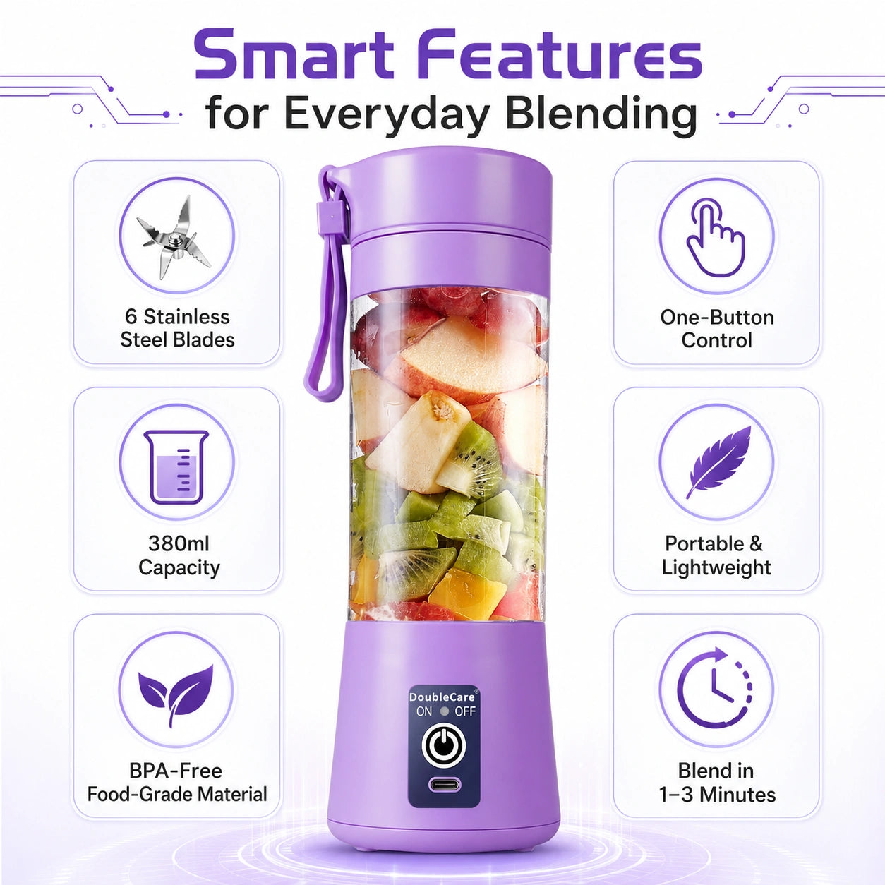 Portable USB Electric Juicer Blender – 6 Stainless Steel Blades | Rechargeable Protein Shaker & Smoothie Maker (380ml)