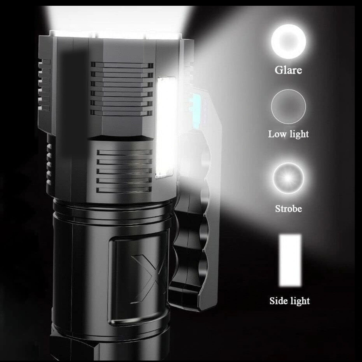 Outdoor Rechargeable LED Flashlight with COB Side Light – Multi-Mode High Brightness Camping & Fishing Torch (1 Pc)