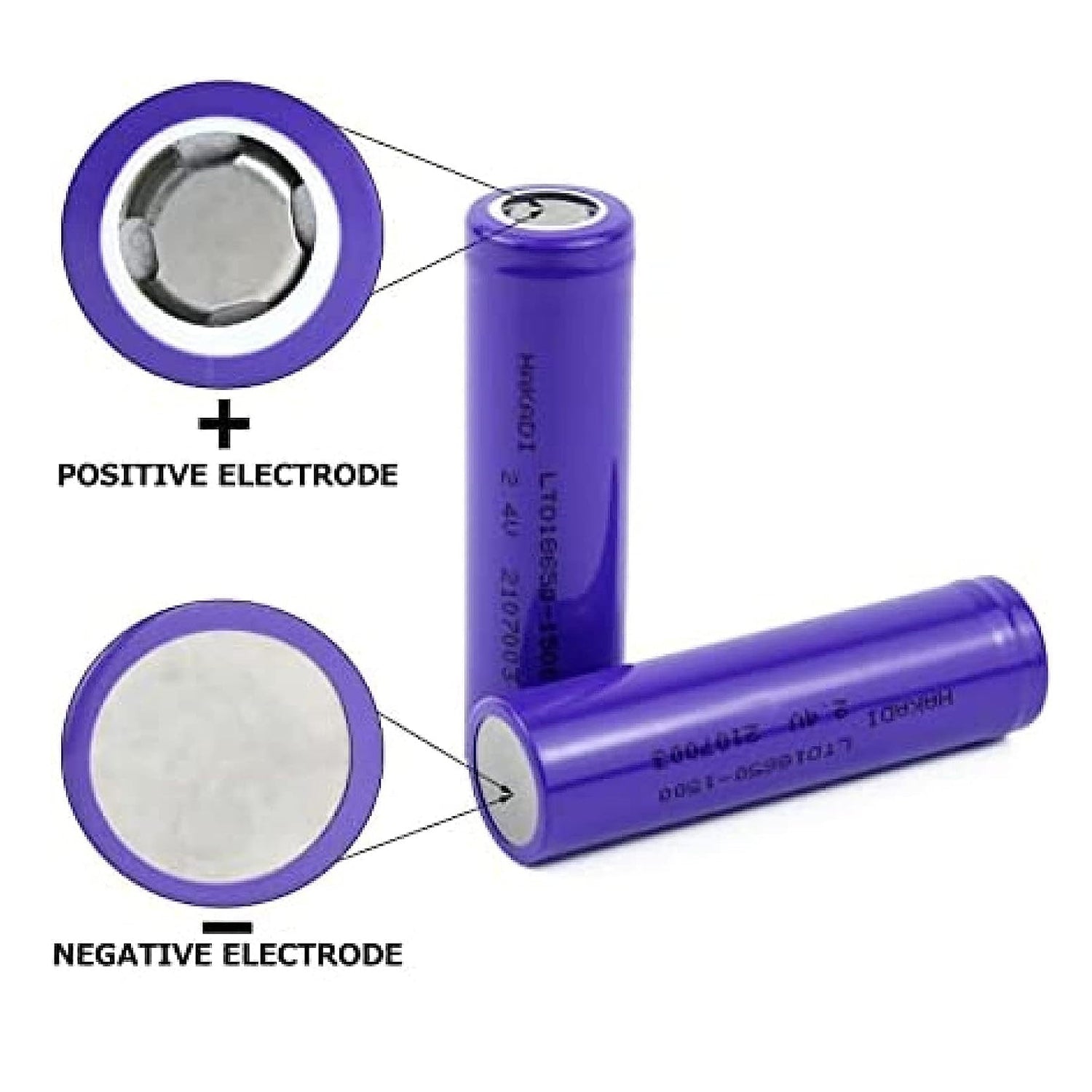Two purple batteries are shown with magnified views of their positive and negative electrodes.