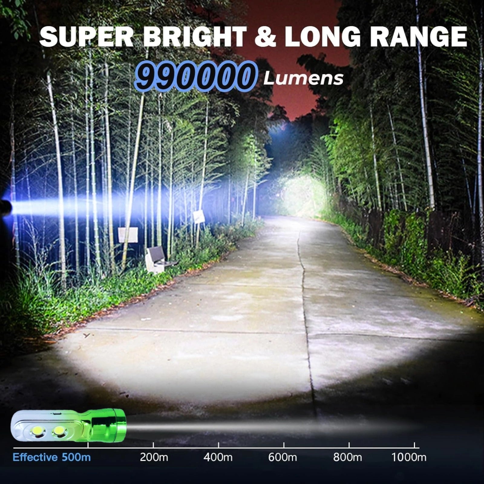 Multi-Functional 3-Mode Torchlight Emergency LED Lamp with Built-In Battery